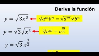 Derivada función con RAÍZ [upl. by Bay3]