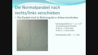 Quadratische Funktionen Teil 2 Verschiebung der Normalparabel  Mathe [upl. by Critchfield]