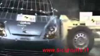 2005 Chevrolet Matiz CRASH TEST [upl. by Aicats]