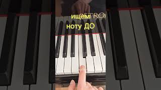 нота до ✭ note names Music musical alphabet ✭ piano keys ✭ piano playing ✭ piano keyboard ✭ academy [upl. by Ferro]