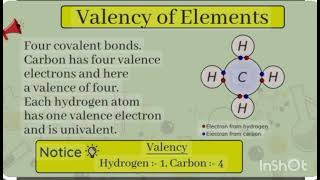 valency of carbonviralvideo [upl. by Cesaro]