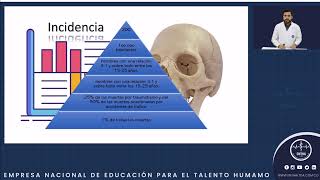 🧠 Traumatismo craneoencefálico TCE  ¿Qué es Generalidades Clasificación Manejo  ENTHA [upl. by Atiseret]