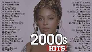 Best Music 2000 to 2020  New amp Old Songs Top Throwback Songs 2000 amp New Music 2020 [upl. by Dygal42]