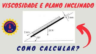 Viscosidade Dinâmica Exercicios  Mecânica dos Fluidos  Lei de Newton da Viscosidade [upl. by Eartha]