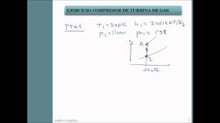 umh2229 201314 Lec002 Análisis Exergético 33 [upl. by Yblehs]