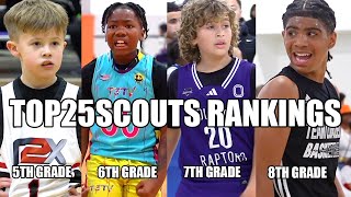 RANKING THE BEST MIDDLE SCHOOL HOOPERS IN THE WORLD [upl. by Clarkson]