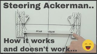 Steering Ackerman how it works and doesnt work [upl. by Dougherty]