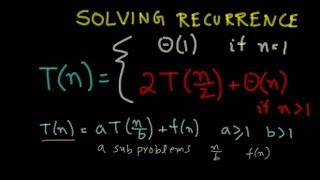 Programming Interview Solving Recurrence Relations Analysis of Algorithm [upl. by Somisareg]