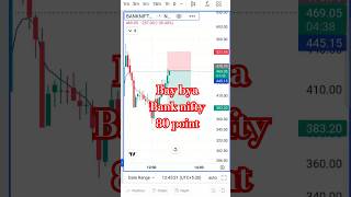 5 EMA STRATEGYBank niftyoption selling shorts banknifty [upl. by Aborn670]