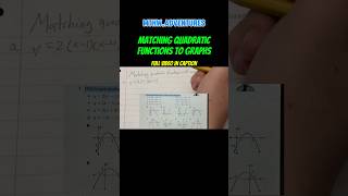 Quadratic Functions graphs tutorial math mathhelp mathtutorial quadraticfunctions [upl. by Aneret36]