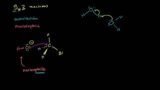 Sn2 Reactions [upl. by Russell]