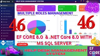 EP 46 Help Desk Management System EF Core NET Core ll NET 80 Tickets Users Roles Management🚀💥 [upl. by Llohcin]