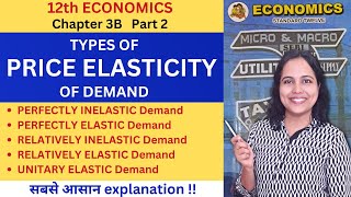 TYPES OF PRICE ELASTICITY of DEMAND  Class 12 Economics Chapter 3B Maharashtra Board  Pooja Kela [upl. by Livesay]