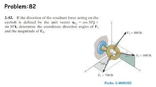 If the direction of the resultant force acting on the eye bolt is defined by the  Solved [upl. by Boulanger329]