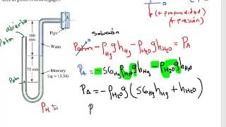 Mecánica de Fluidos Cómo leer un manómetro en U en presiones negativas [upl. by Immij]