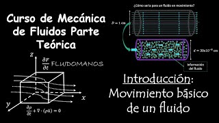 2 Introducción Movimiento básico de un fluido [upl. by Zaneta648]