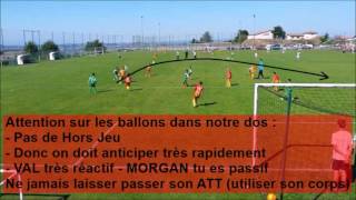 Académie  AFPC vs La Talaudiere 1er journée de Championnat  U13 Analyse vidéo [upl. by Nitsed]