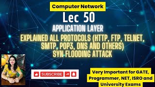 Lec 50 Application Layer Protocol  HTTP FTP TELNET SMTP POP3 IMAP4 DNS  Explained in Detail [upl. by Ahtnams91]