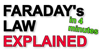 A Level Physics Faradays Law explained [upl. by Eeral]