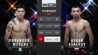 Brandon Moreno vs Askar Askarov UFC Fight Night FULL FIGHT CHAMPIONSHIP [upl. by Rycca]