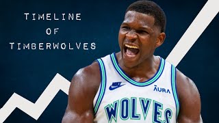 How the Timberwolves Rose to Greatness [upl. by Newel]