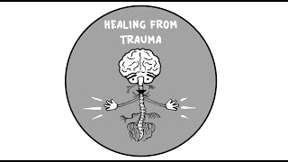 Trauma and the Nervous System A Polyvagal Perspective [upl. by Berga]