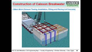 Harbor Engineering  Design of Caisson Breakwaters تصميم حواجز الأمواج القيسونية [upl. by Nwahsyar573]