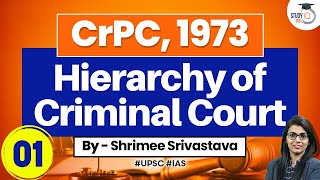 Hierarchy of Criminal Court  CrPC 1973  Judiciary exams  Judiciary Preparation [upl. by Noah143]