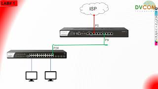 DrayTek Vigor Router 3912 Firmware Upgrade  DVCOM Technical Lab [upl. by Myna]