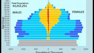 France Pyramids [upl. by Dorwin]