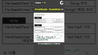 C 강의 Winform S16 StreamReader StreamWriter [upl. by Eiliab]