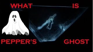 Peppers Ghost or 3D hologram [upl. by Jobie]