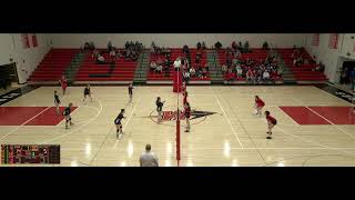 41 Susquehannock Junior High Girls Volleyball vs Littlestown [upl. by Zamora975]