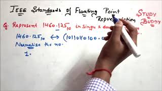 IEEE 754 Floating Point Representation  Double Precision  COA [upl. by Truc]