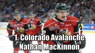 NHL 2013 Mock Draft 1st Round Predictions [upl. by Marysa]