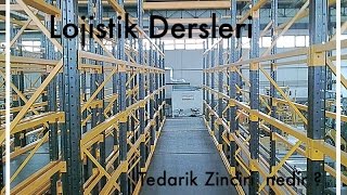 Lojistik Dersleri  Tedarik zinciri nedir [upl. by Ziagos]