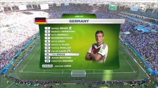 WM 2014 Finale Die aufstellung der Deutschen National Manschaft [upl. by Duval]