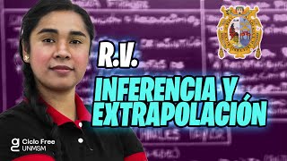 H VERBAL  Inferencia y extrapolación CICLO FREE [upl. by Jessee705]