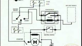 Starting System amp Wiring Diagram [upl. by Eceertal]