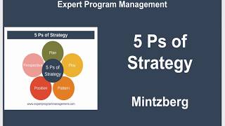 5 Ps of Strategy  Mintzberg [upl. by Nollad472]