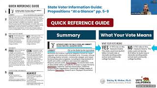 November 5 2024 General Election What’s on the Ballot [upl. by Fanning]