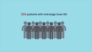 Central Sensitization and Neuropathic Pain Cumulatively Affect Patients Following TKA [upl. by Friedrich]