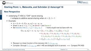 A Geometric Approach to Homomorphic Secret Sharing [upl. by Nollahp]