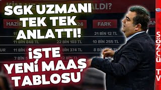 SSK BağKur ve Memur Emeklisi Maaşları Ne Kadar Olacak SGK Uzmanı Tek Tek Anlattı İşte Yeni Tablo [upl. by Ofloda]