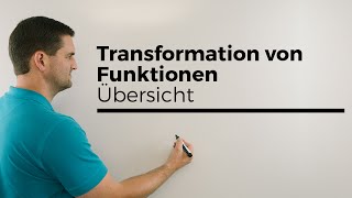 Transformation von Funktionen Entwicklung Übersicht Graphen verändern  Mathe by Daniel Jung [upl. by Krever484]