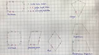 Vierhoeken2 diagonalen en symmetrieassen [upl. by Adnak768]