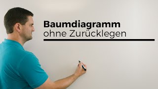 Baumdiagramm ohne Zurücklegen Wahrscheinlichkeit  Mathe by Daniel Jung [upl. by Nojed]