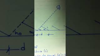 Evitemos las sombras aprendamos a darle la distancia entre paneles solares [upl. by Grearson]