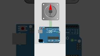 Control de un stepper motorcon WOKWI [upl. by Maximo]