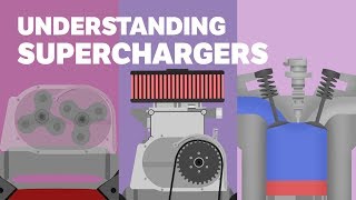 Superchargers 101  Displacement Boost and Volumetric Efficiency [upl. by Suirauqed]